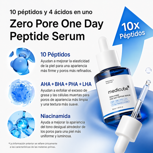 Medicube Zero Pore One-day Peptide Serum – 30 ml