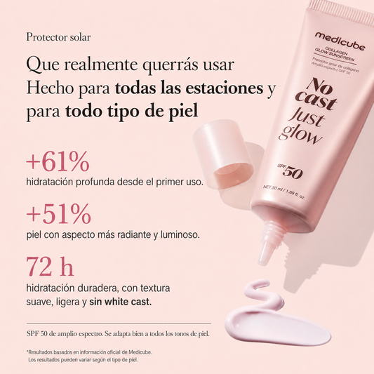 Protector Solar Facial Medicube Collagen Glow Sunscreen SPF 50+ PA+ – 50 ml