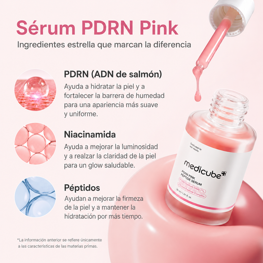 Medicube PDRN Pink Peptide Serum – 30 ml