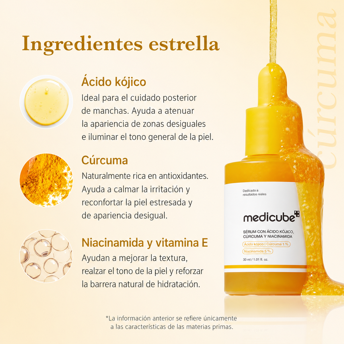 Medicube Kojic Acid Turmeric Niacinamide Serum – 30 ml