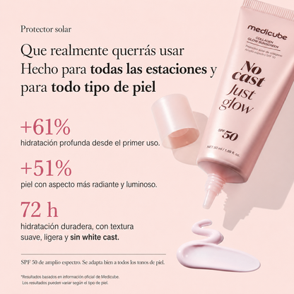 Protector Solar Facial Medicube Collagen Glow Sunscreen SPF 50+ PA+ – 50 ml