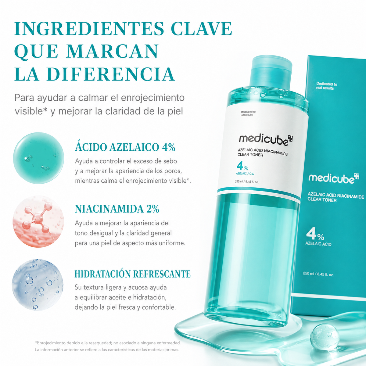 Medicube Azelaic Acid Niacinamide Clear Toner – 250 ml